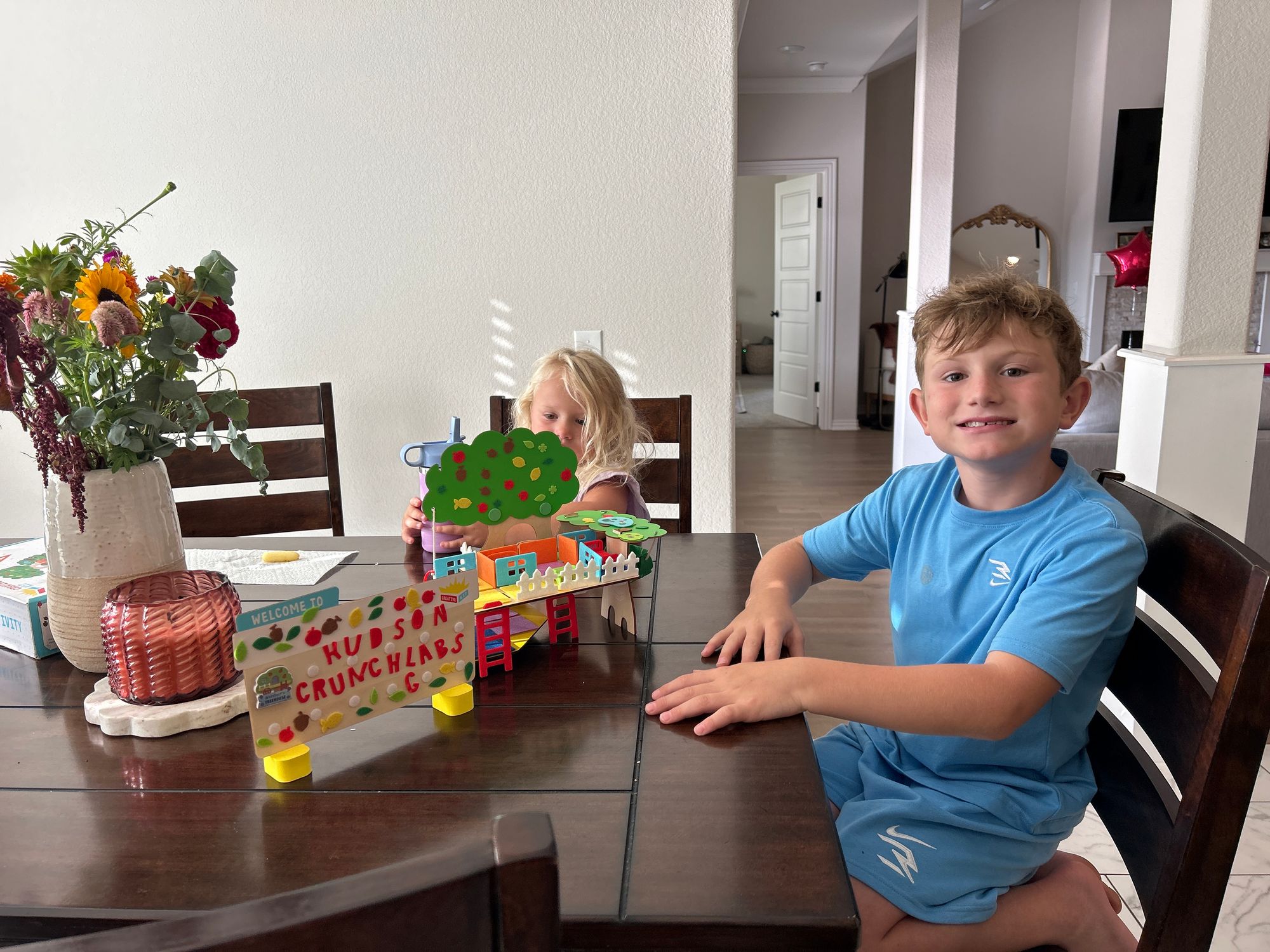 Reviews of Creative Kit