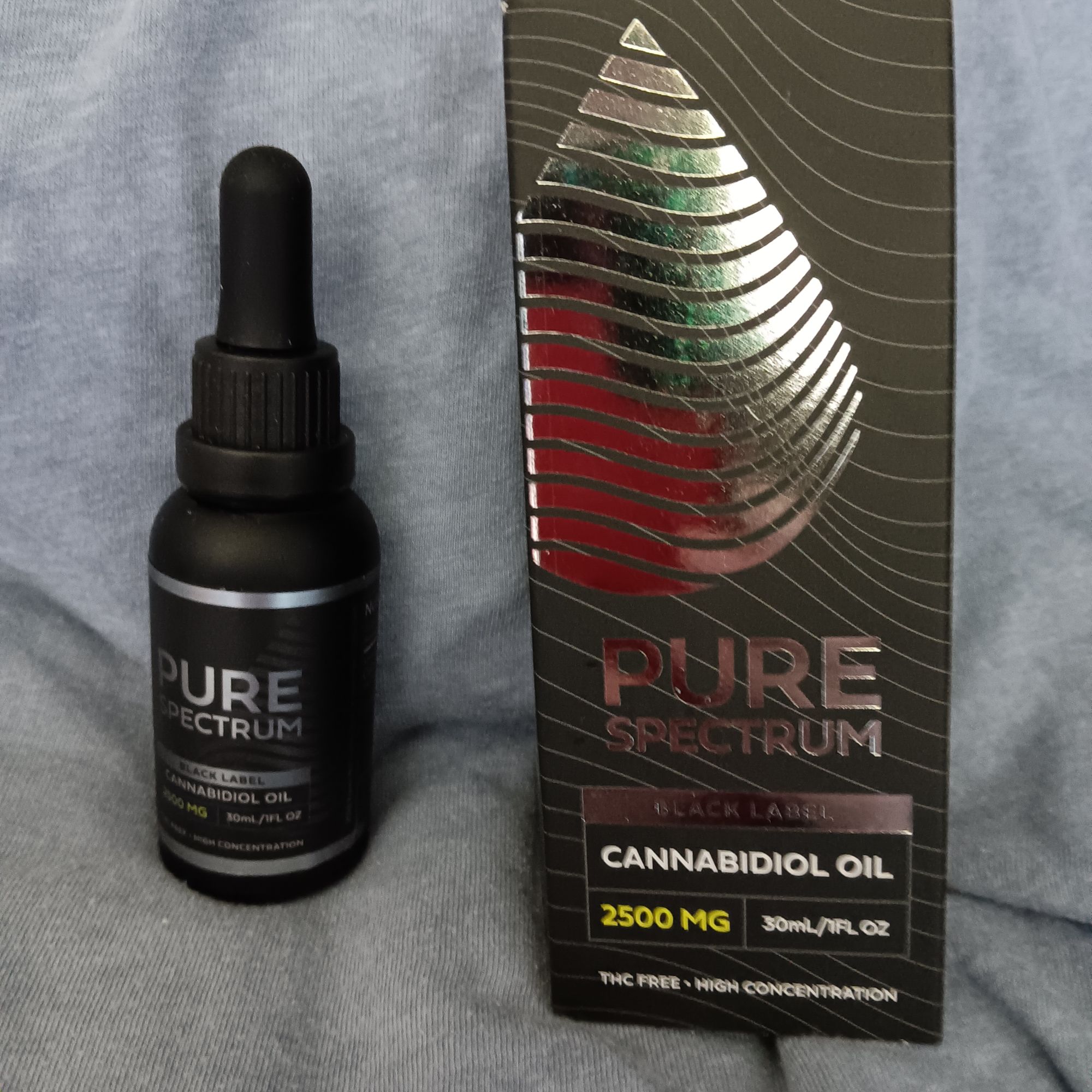 Extra Strength CBD Oil  Pure Spectrum CBD